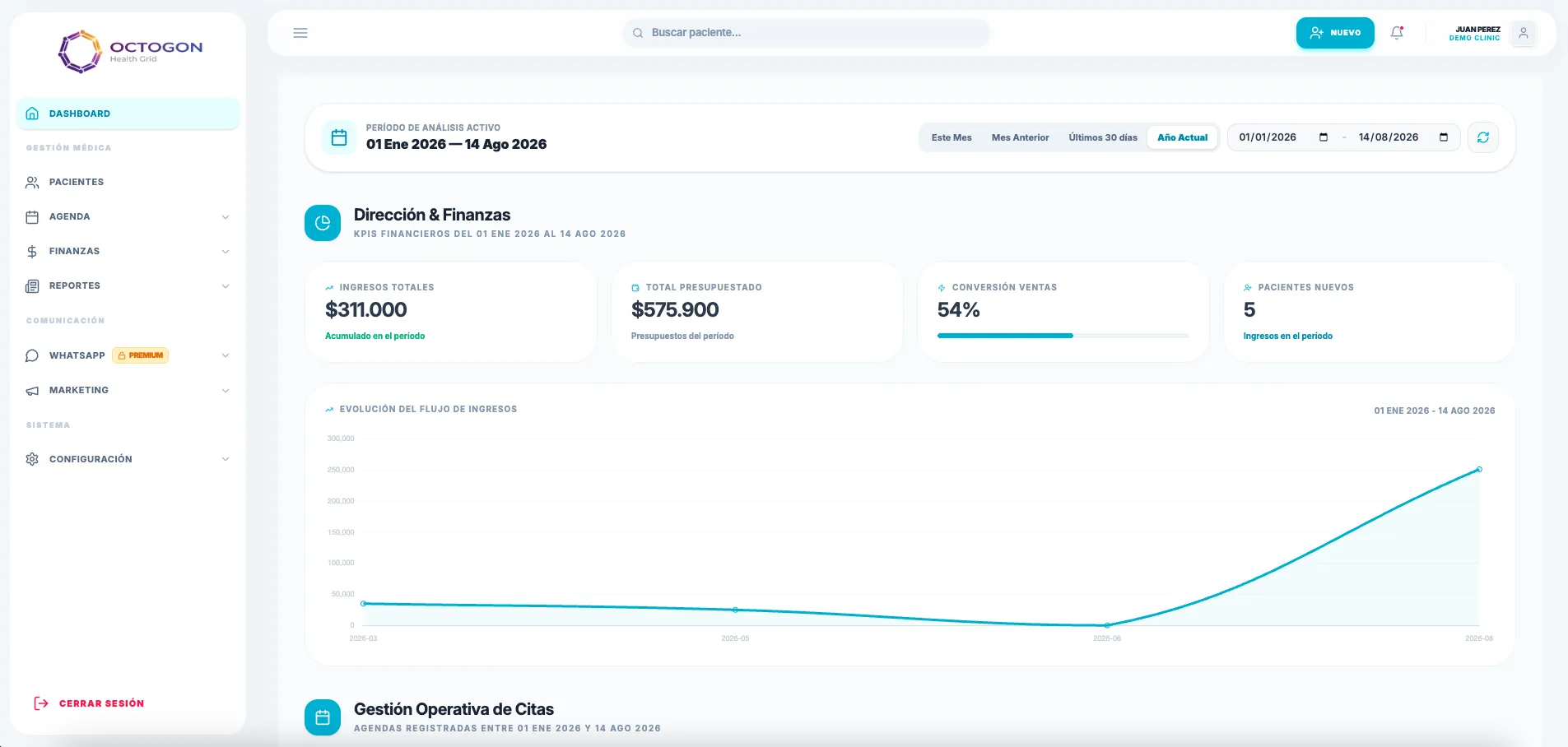 Octogon Dashboard